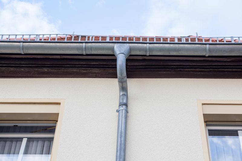 Commercial Gutter Cover Solutions